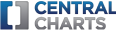Central Charts